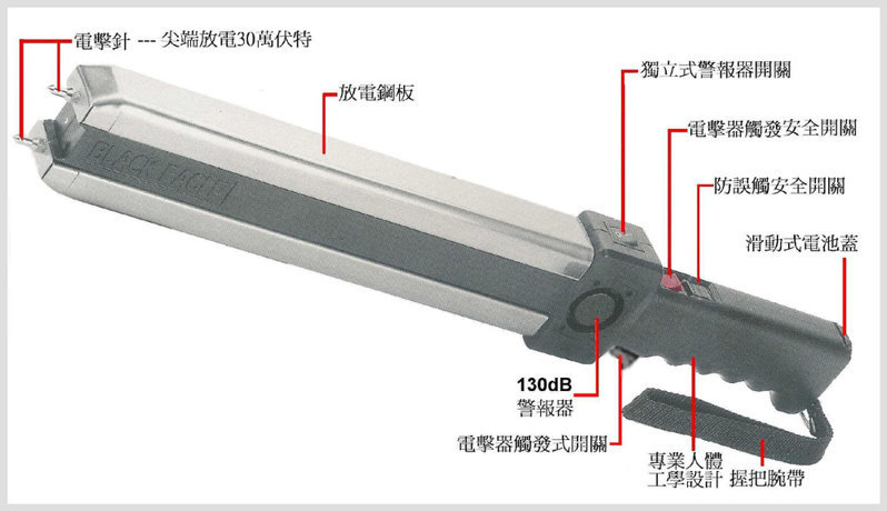 哪兒能夠買電棍